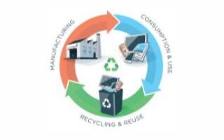 新聞快訊 深圳實現(xiàn)5G獨立組網全覆蓋 微軟公司考慮收購TikTok英國業(yè)務