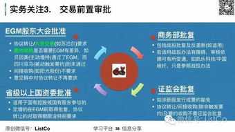 上市公司收購 減持 國(guó)資 外資 控制權(quán)