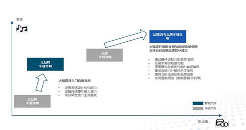瑞聲科技完成對(duì)Premium Sound Solutions公司80%股權(quán)收購