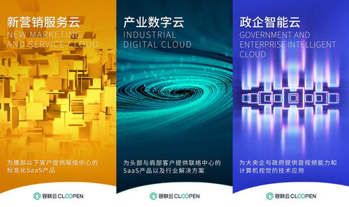 容聯(lián)云更名并啟動(dòng)出海計(jì)劃，積極應(yīng)對(duì)云通訊賽道競爭